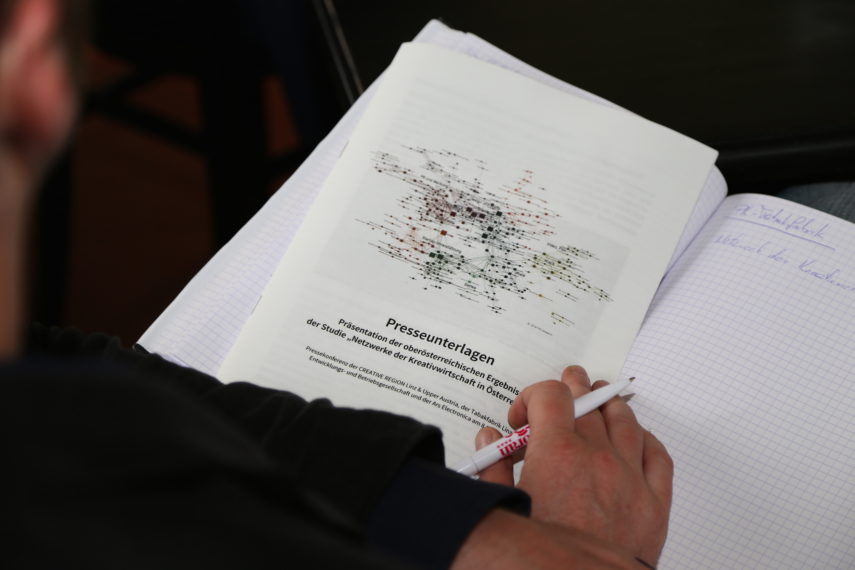 Netzwerkstudie Kreativwirtschaft Netzwerkstudie Kreativwirtschaft